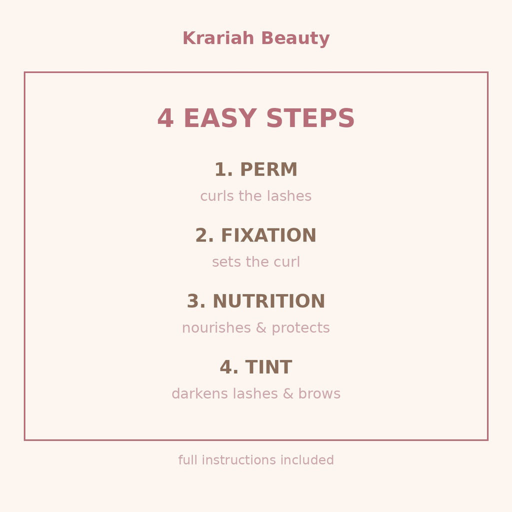 4 easy steps to use the kit